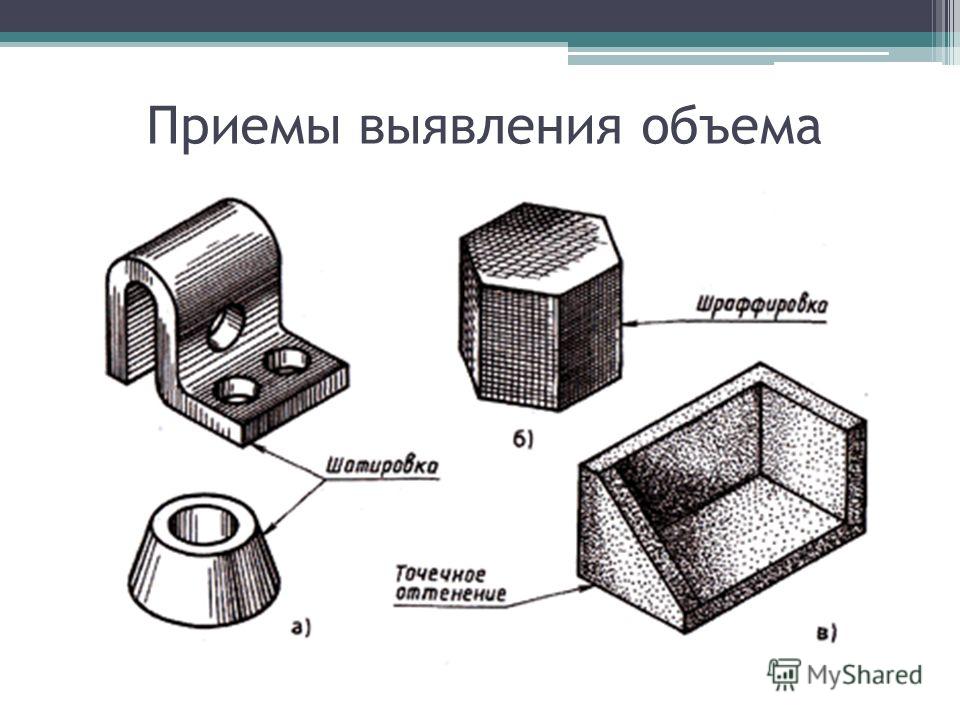 Технический рисунок это наглядное изображение