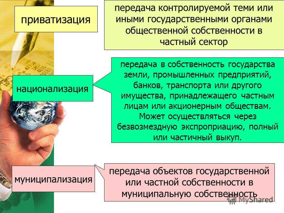 Отношение к приватизации и частной собственности Отношение к приватизации и частной собственности