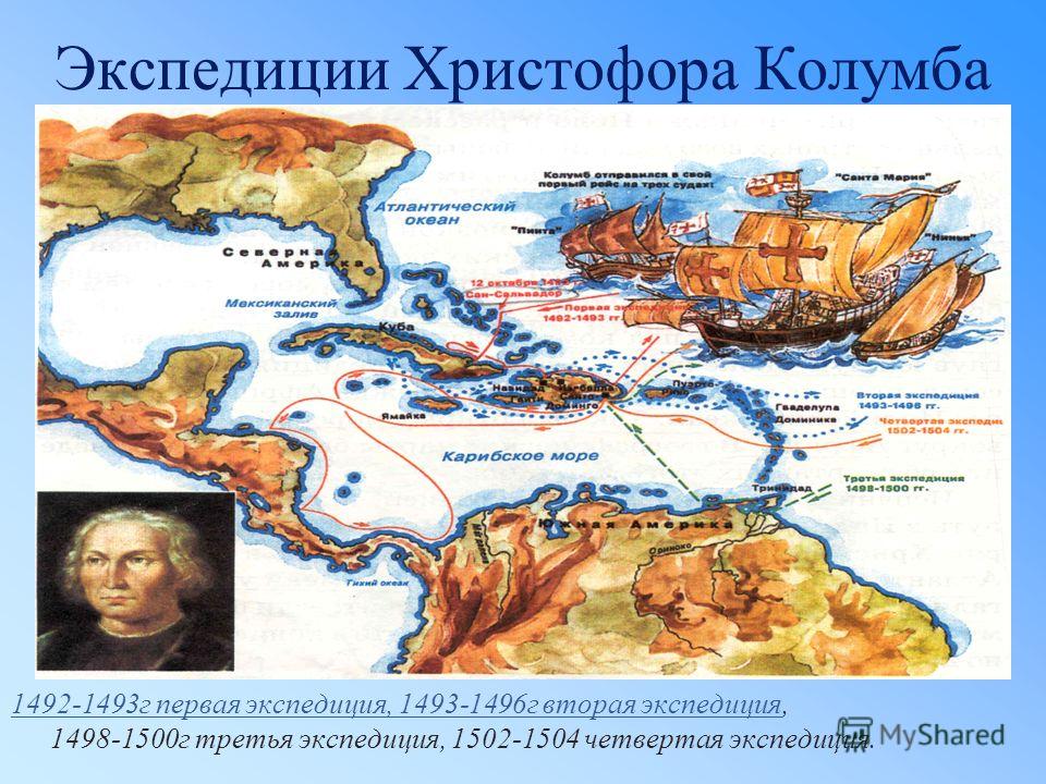 Экспедиции Христофора Колумба 1492-1493г первая экспедиция, 1493-1496г вторая экспедиция1492-1493г первая экспедиция, 1493-1496г вторая экспедиция, 1498-1500г третья экспедиция, 1502-1504 четвертая экспедиция.
