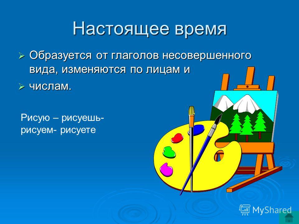 Рисовали спряжение Рисовали спряжение