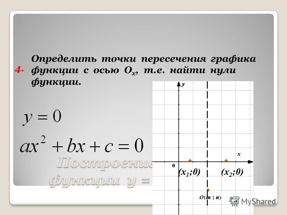 Презентация на тему: "Линейная функция и ее график. А-7 урок 3. Цель: Формироват