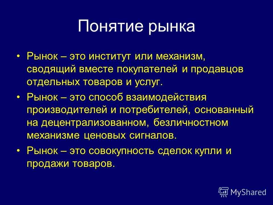 Презентация На Тему Рынок Потребительских Товаров И Услуг
