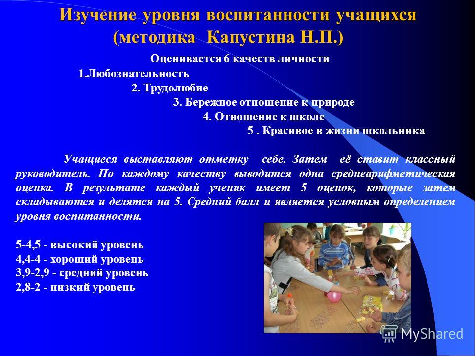 Автор методики оценки отношений подростка с классом Автор методики оценки отношений подростка с классом