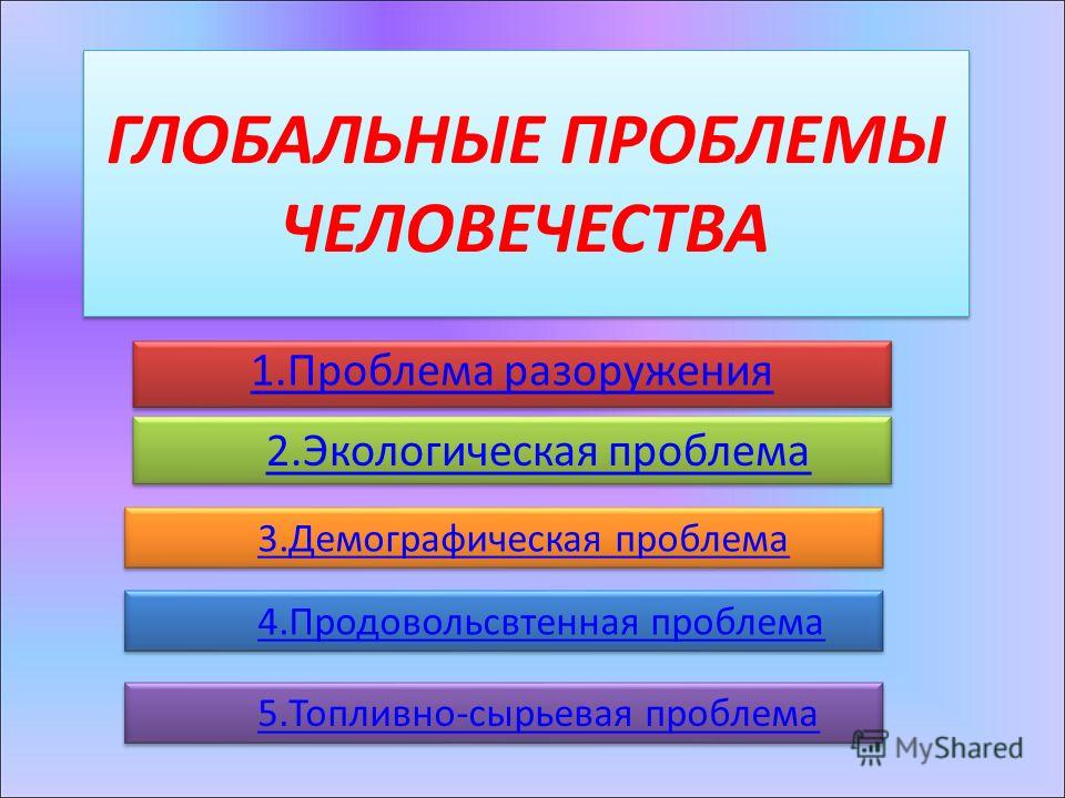 Доклад На Тему Глобальные Проблемы Человечества