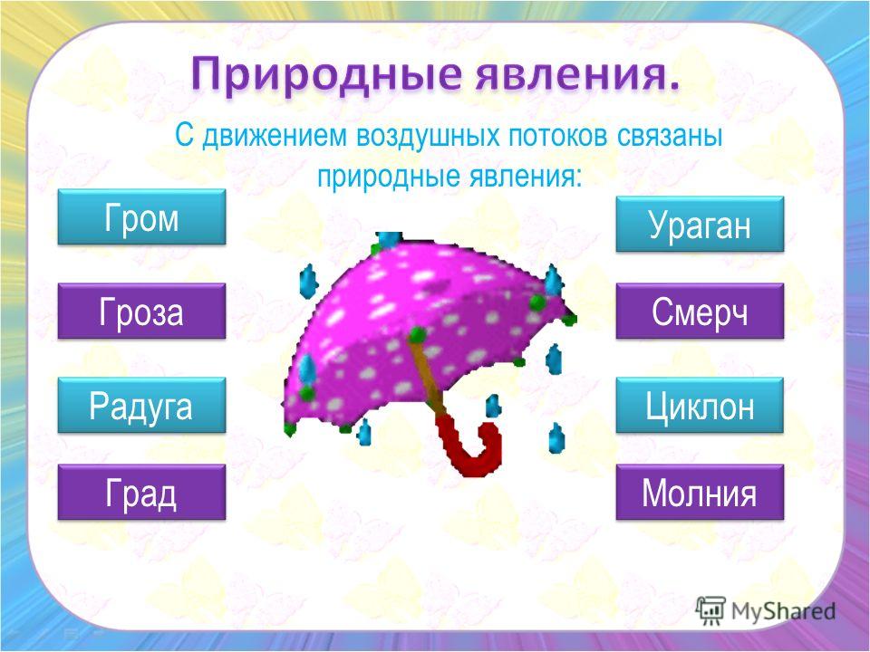Явления природы связанные с атмосферой Явления природы связанные с атмосферой