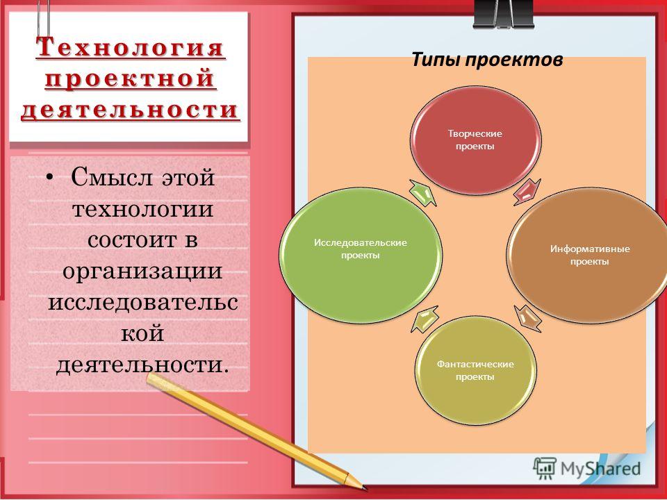 Дизайн как проектная творческая деятельность Дизайн как проектная творческая деятельность