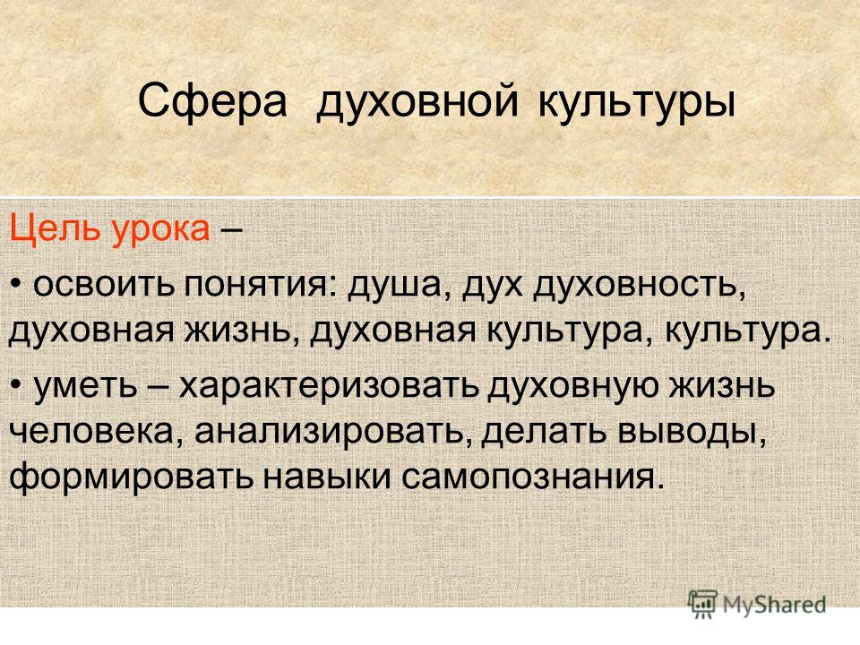 Контрольная работа духовная сфера жизни 8 класс