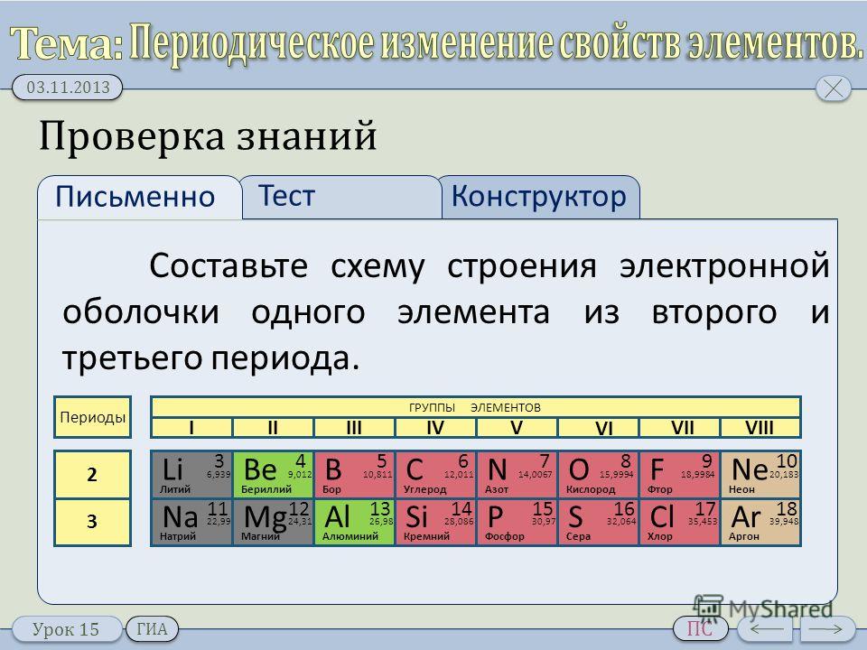 Составьте схему элемента при Составьте схему элемента при