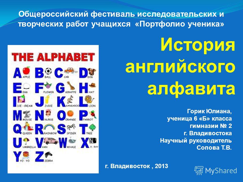 Презентации по англ языку для 2 класса алфавит