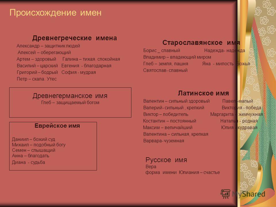 Александра: значение имени, характер и судьба рекомендации Александра: значение имени, характер и судьба рекомендации