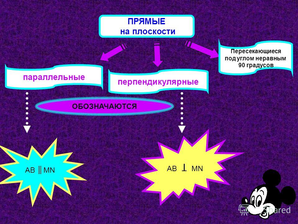 Почему параллельные прямые пересекаются в космосе Почему параллельные прямые пересекаются в космосе