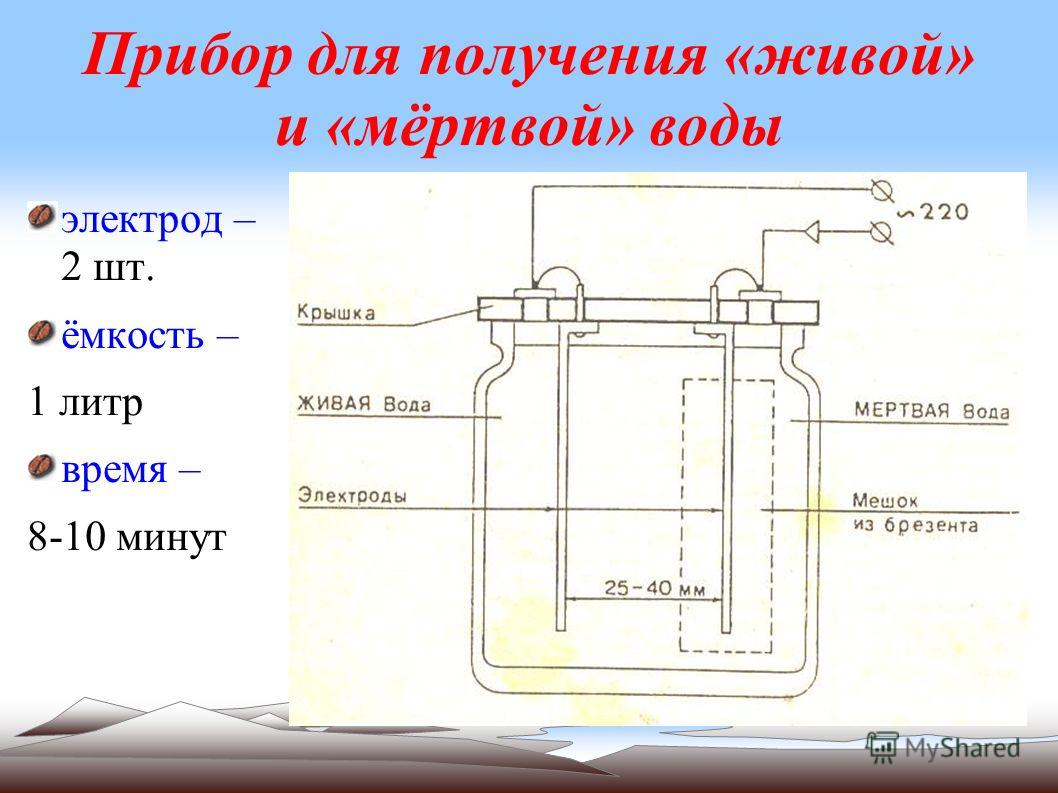 Прибор своими руками для приготовления живой и мертвой воды Прибор своими руками для приготовления живой и мертвой воды