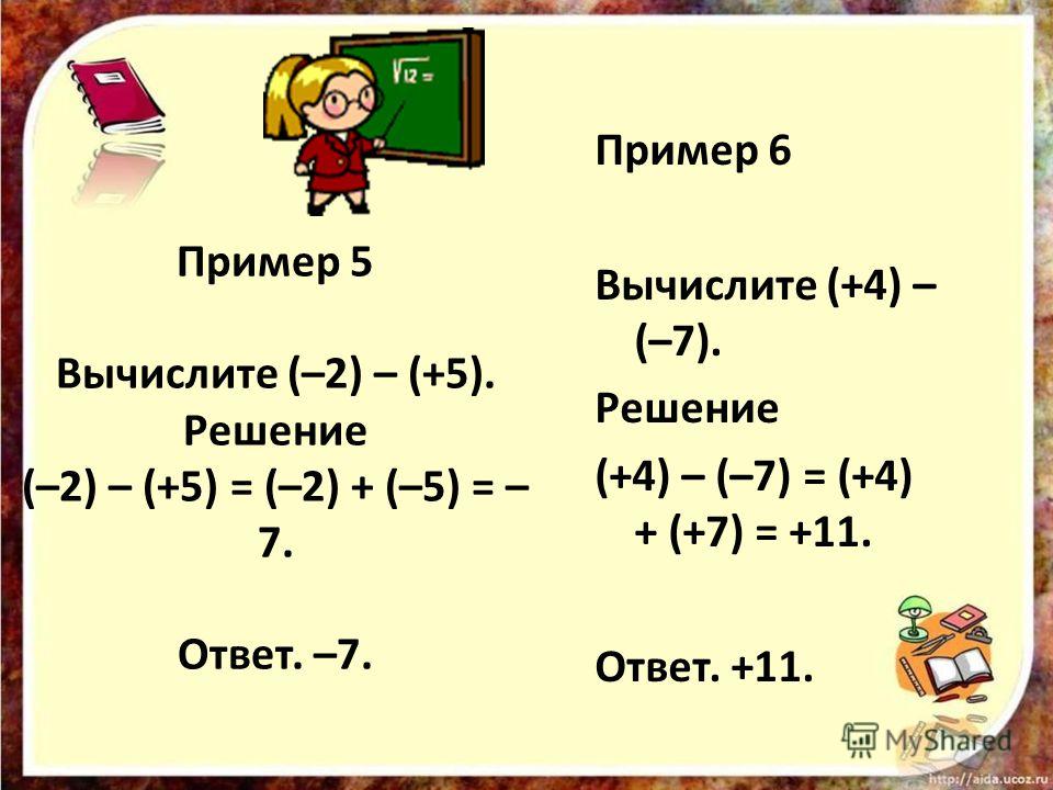 Пример 5 Вычислите (–2) – (+5). Решение (–2) – (+5) = (–2) + (–5) = – 7. Ответ. –7. Пример 6 Вычислите (+4) – (–7). Решение (+4) – (–7) = (+4) + (+7) = +11. Ответ. +11.