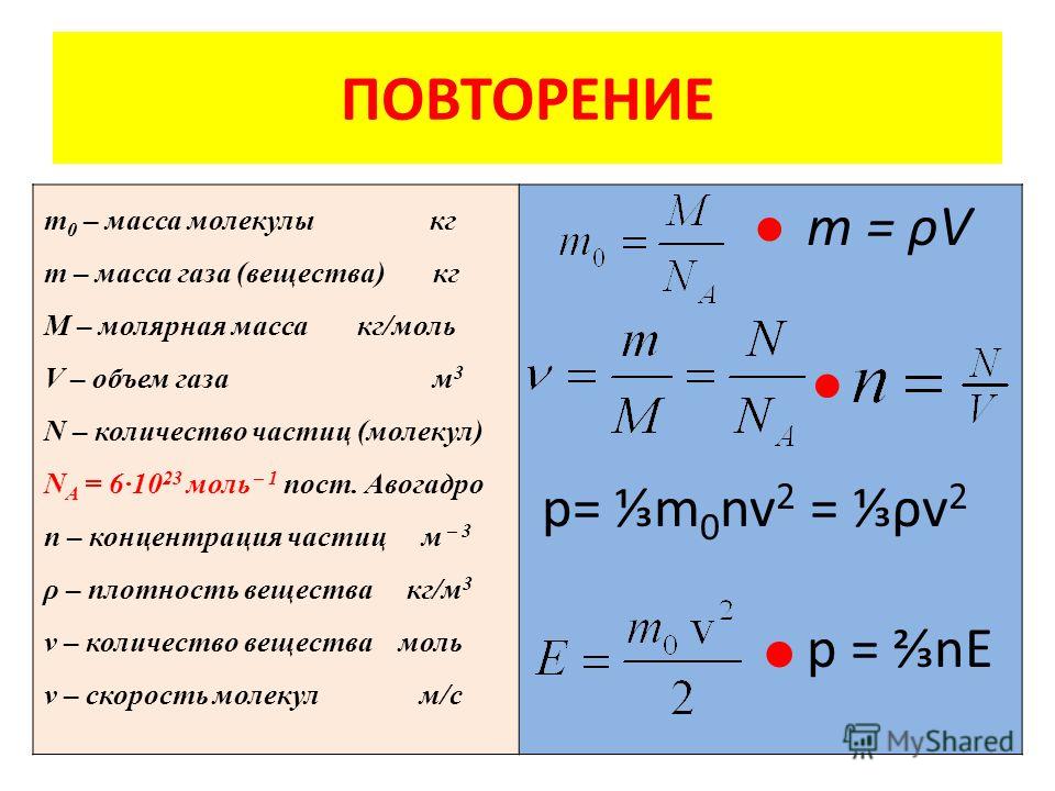 Как рассчитать количество молекул газа Как рассчитать количество молекул газа