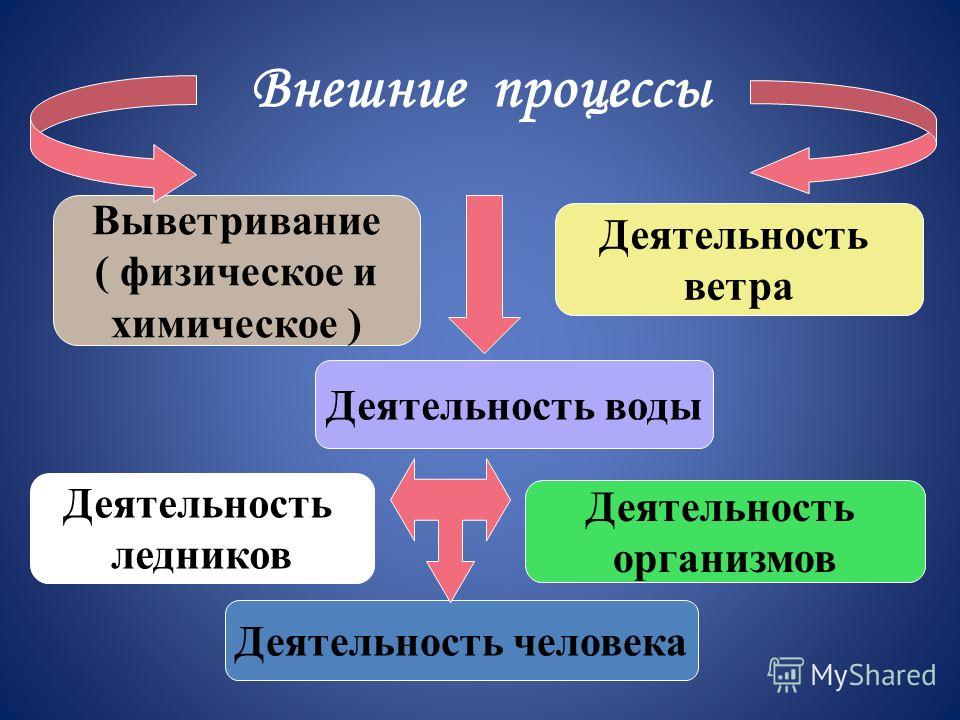 Декупаж бутылок: своими руками фото и мастер-класс, стеклянные сделать Выкройка платья барышня крестьянка строим