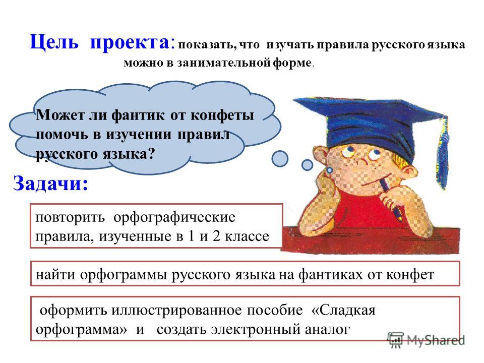Орфограммы русского языка 1.2 класс бесплатно