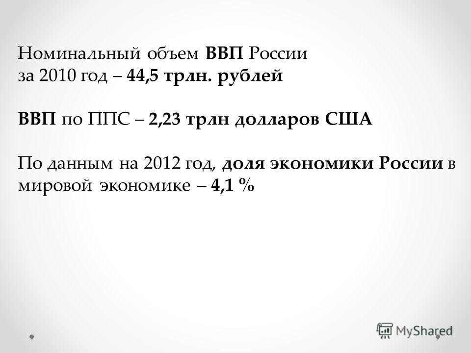 Курсовая работа: Развивающиеся страны в мировом хозяйстве