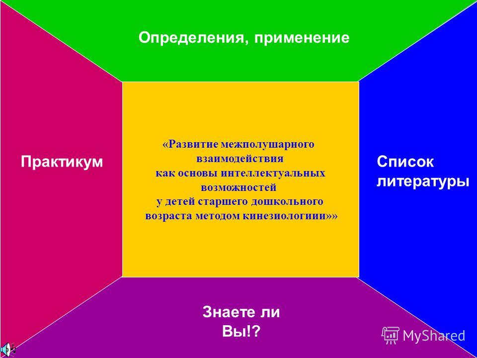 кинезиология кинезиология