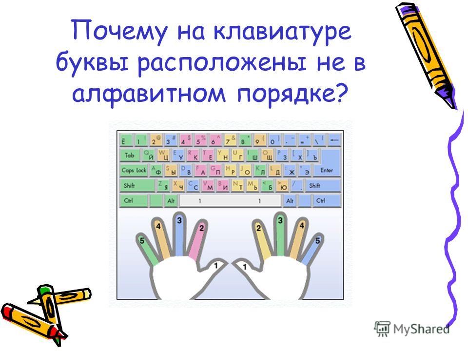 Почему буквы на клавиатуре расположены именно так Почему буквы на клавиатуре расположены именно так