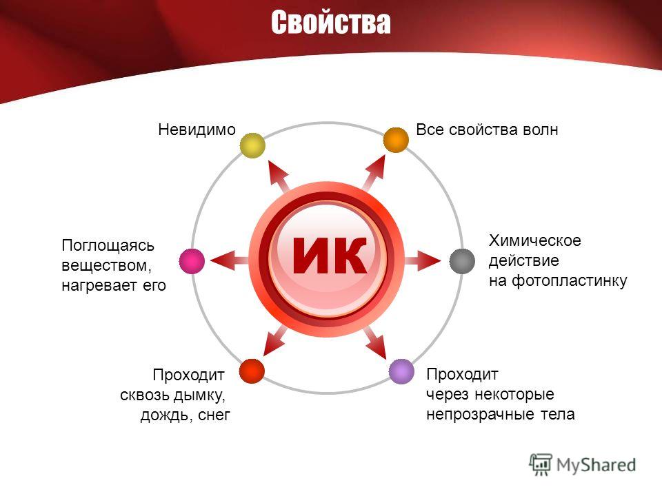 Лечение артроза коленных суставов солью