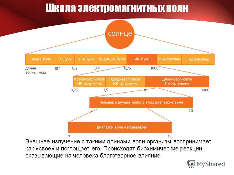 Соль со снегом для лечения суставов