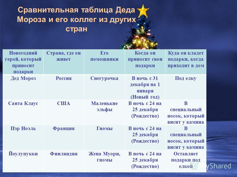 Куплю бу зимнюю резину б у