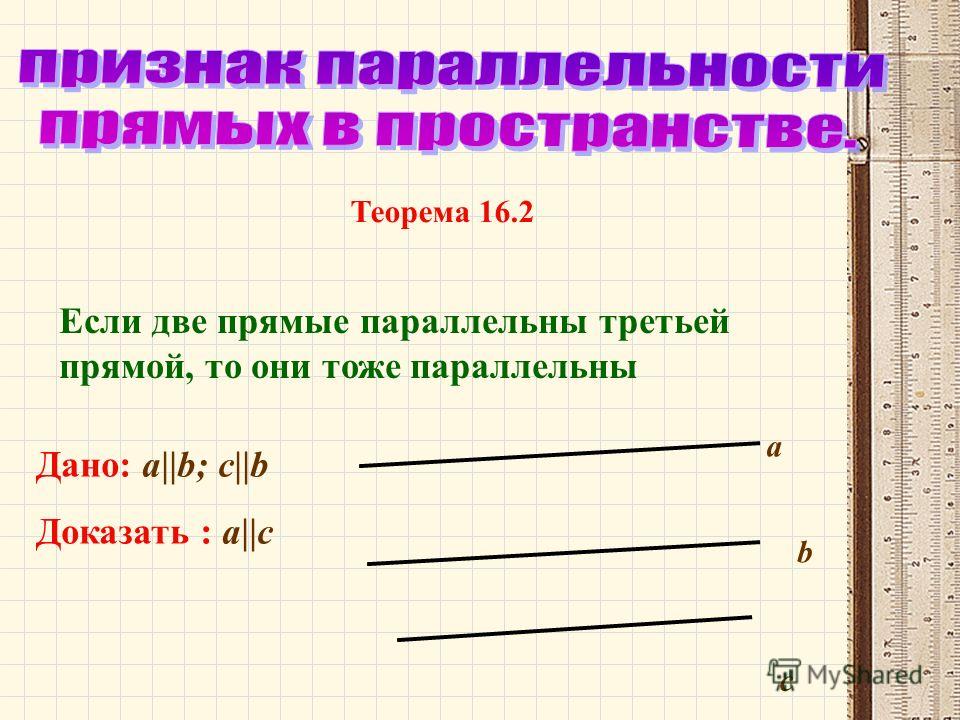 Если Две Прямые Параллельны Третьей Прямой То Они