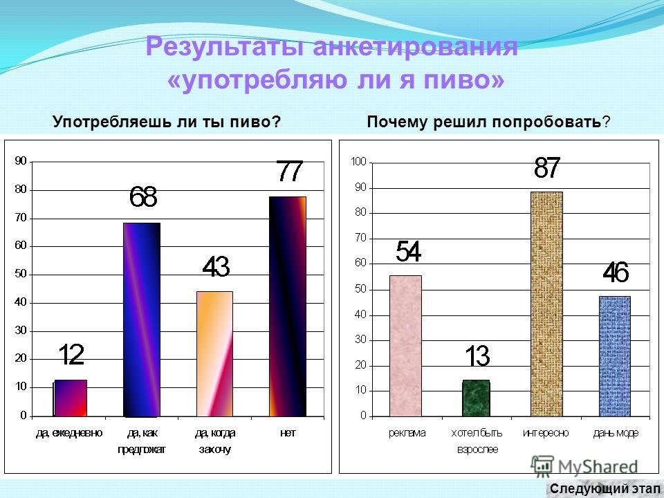 Лучшая книга о вязании фредерика Лучшая книга о вязании фредерика