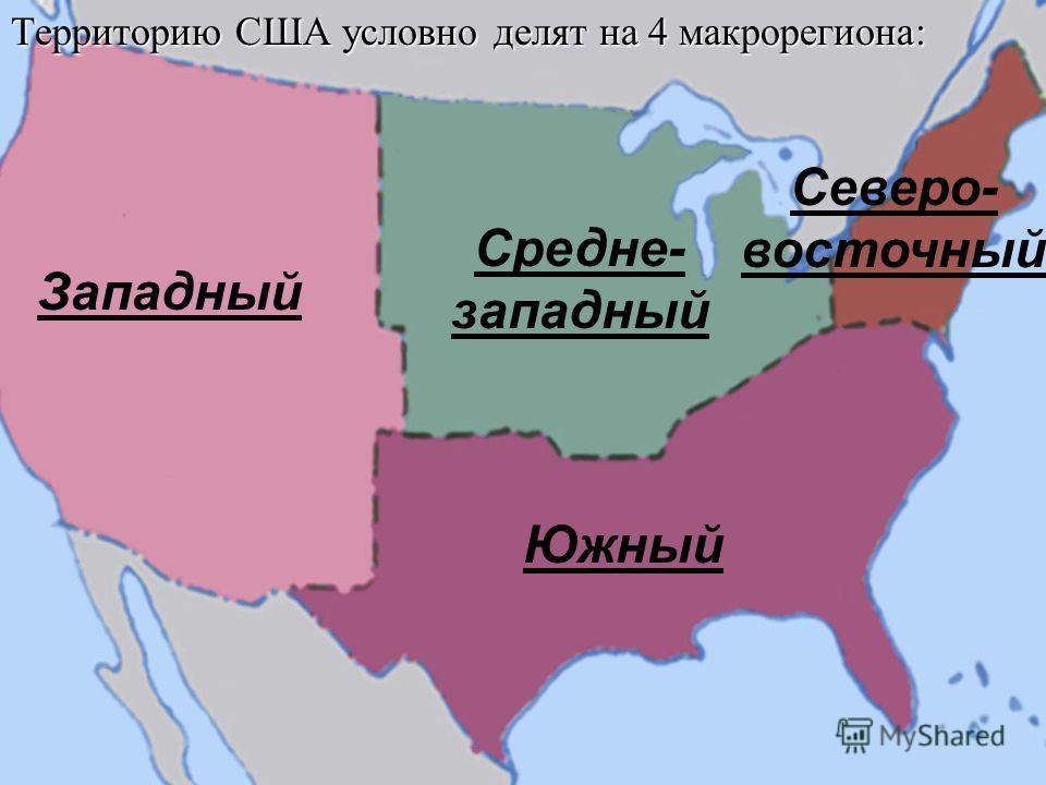 Презентация на тему спорт в сша