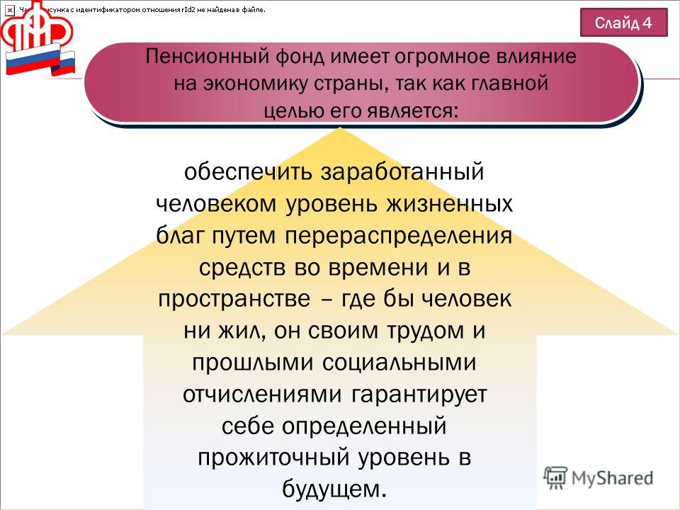 Курсовая работа: Пенсионный фонд. Последние реформы государства в области пенсионного обеспечения