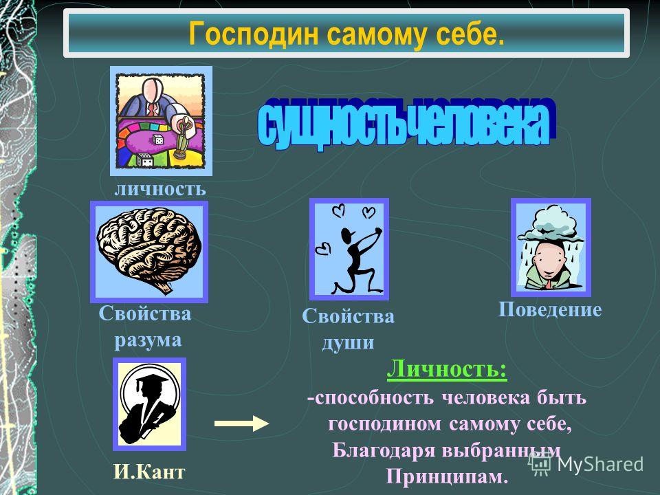 [PUNIQRANDLINE-(au-dating-names.txt) 65 Эссе быть господином самому себе 7812