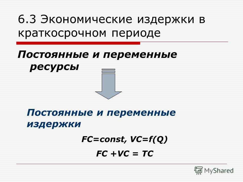 6.3 Экономические издержки в краткосрочном периоде Постоянные и переменные ресурсы Постоянные и переменные издержки FC=const, VC=f(Q) FC +VC = TC