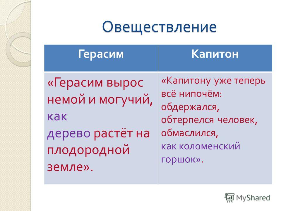 Как сделать простые звёзды Как сделать простые звёзды