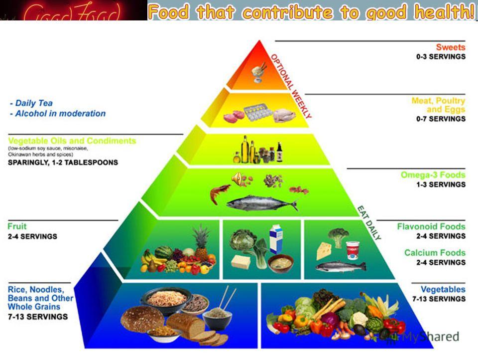 5. What Does It Mean To Eat A Balanced Diet