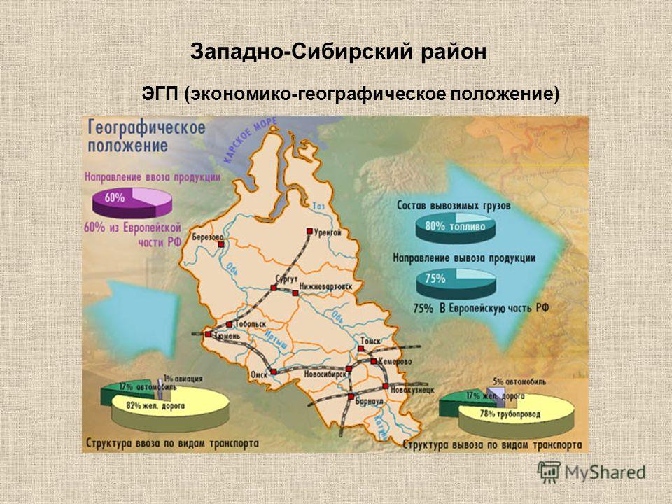 Контрольная работа по теме Экономико-географическая характеристика Сибирской металлургической базы