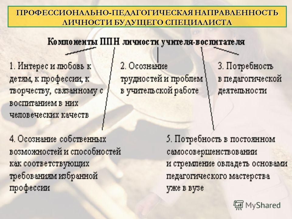 Модели летних вязанных кофточек с описанием Модели летних вязанных кофточек с описанием