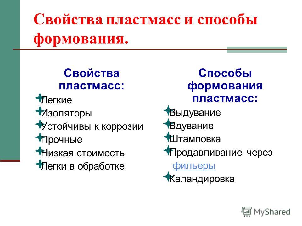 Пластик химические свойства Пластик химические свойства