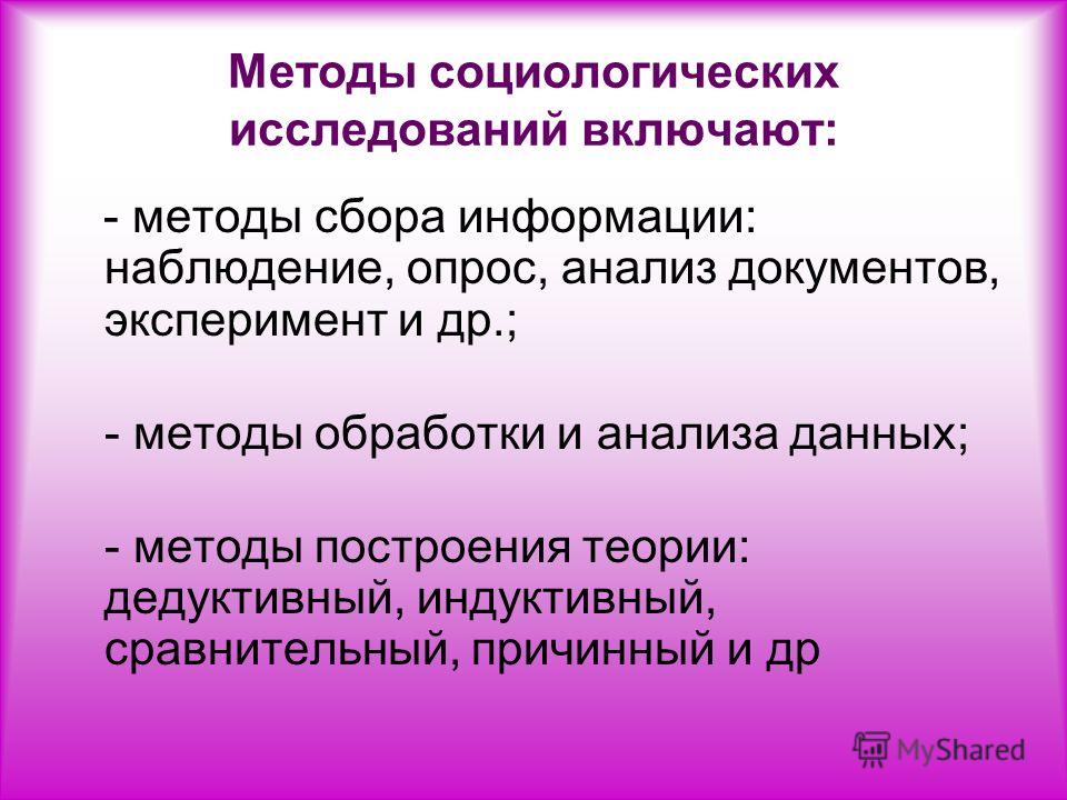 Реферат: Анализ документов как метод сбора первичной социологической информации