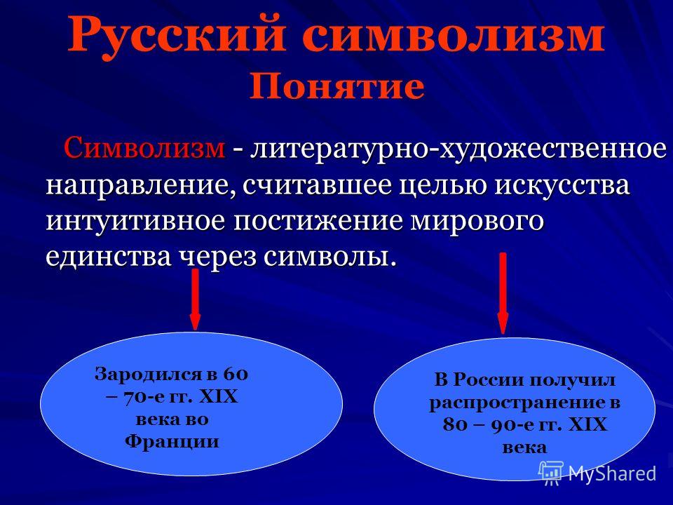 Сочинение по теме Русский символизм и современный модернизм Сочинение по теме Русский символизм и современный модернизм