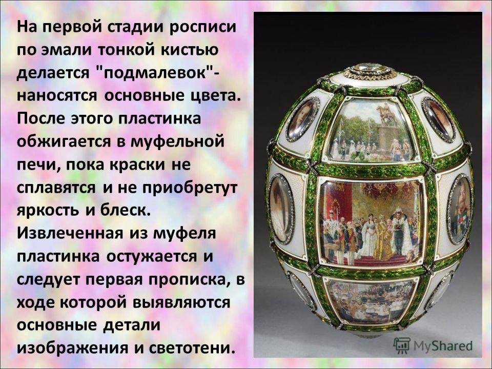 Эмаль для художественной росписи металлических изделий Эмаль для художественной росписи металлических изделий
