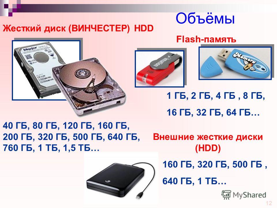 12 Объёмы 40 ГБ, 80 ГБ, 120 ГБ, 160 ГБ, 200 ГБ, 320 ГБ, 500 ГБ, 640 ГБ, 760 ГБ, 1 ТБ, 1,5 ТБ… 1 ГБ, 2 ГБ, 4 ГБ, 8 ГБ, 16 ГБ, 32 ГБ, 64 ГБ… Жесткий диск (ВИНЧЕСТЕР) HDD Flash-память 160 ГБ, 320 ГБ, 500 ГБ, 640 ГБ, 1 ТБ… Внешние жесткие диски (HDD)