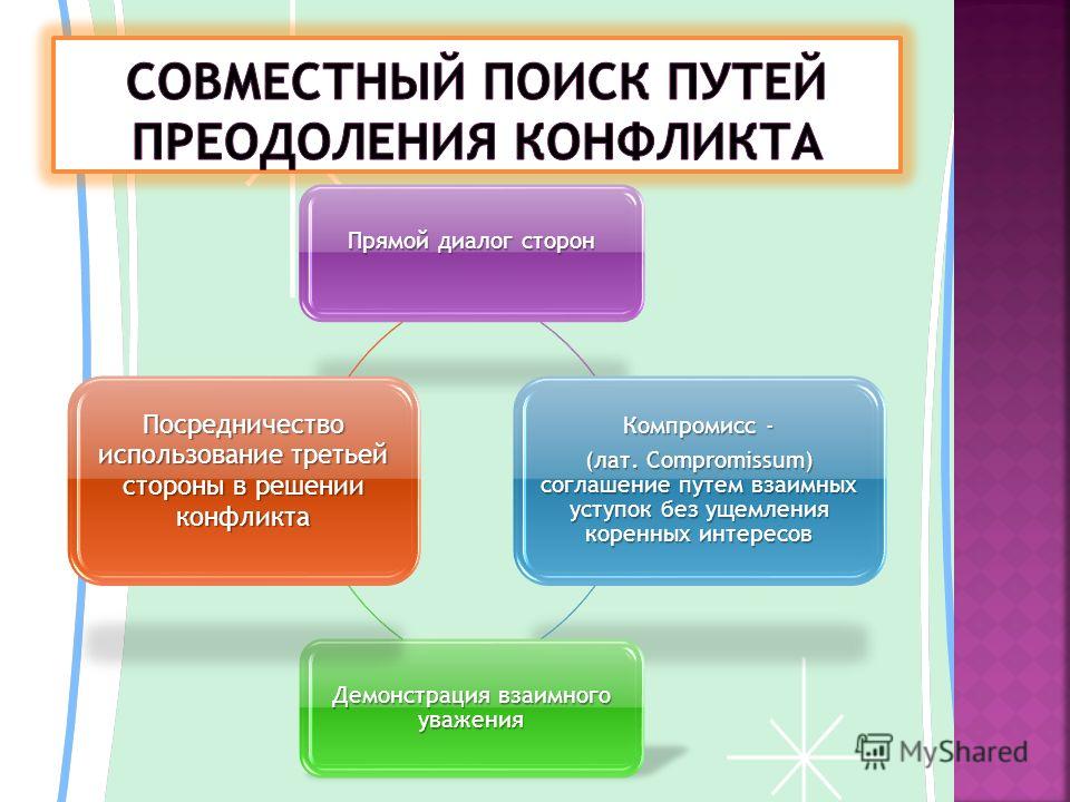 снятие стрессовых состояний снятие стрессовых состояний
