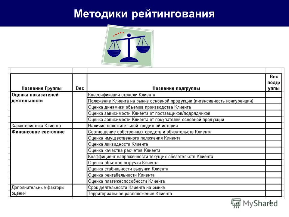 Плетение золота королевский Плетение золота королевский