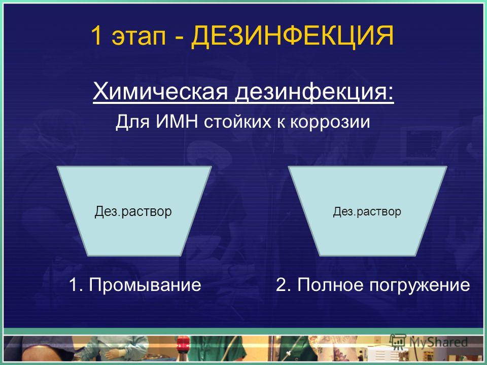 Презентация На Тему Дезинфекция И Стерилизация Медицинского Инструментария Презентация На Тему Дезинфекция И Стерилизация Медицинского Инструментария