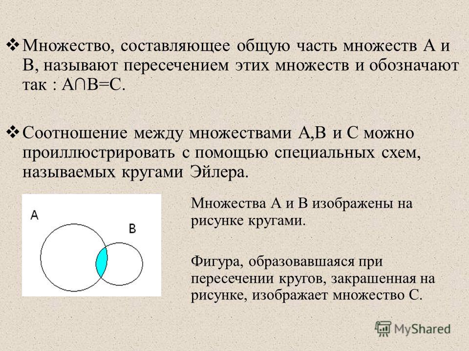 Теория множеств отношения примеры Теория множеств отношения примеры