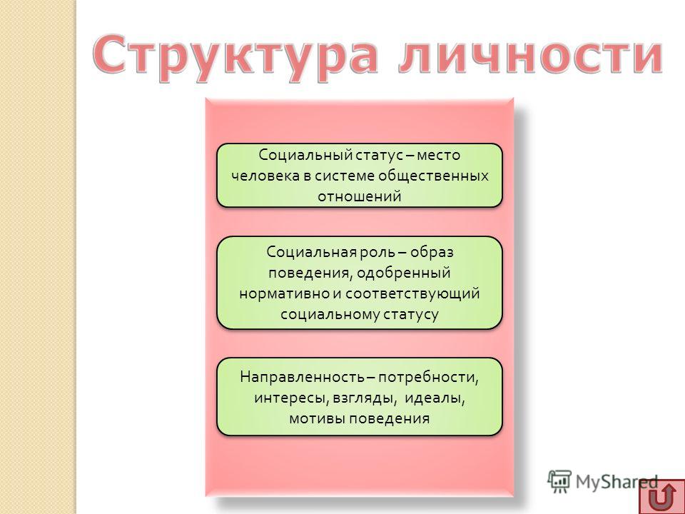 Купить китайский чай в Москве - Чайная Философия Картинки про любовь - БУГАГА