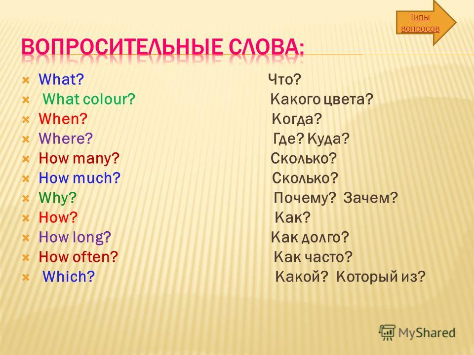 Презентация вопросительные слова в английском языке 4 класс