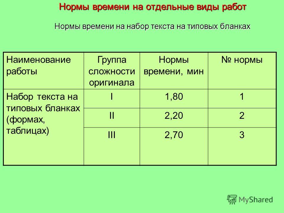 Норма времени архивов на работы, принцип работы лазера схема и работа красноярский край вахта без агенств Норма времени архивов на работы