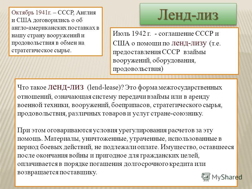 Лекция по теме Антигітлерівська коаліція та її діяльність