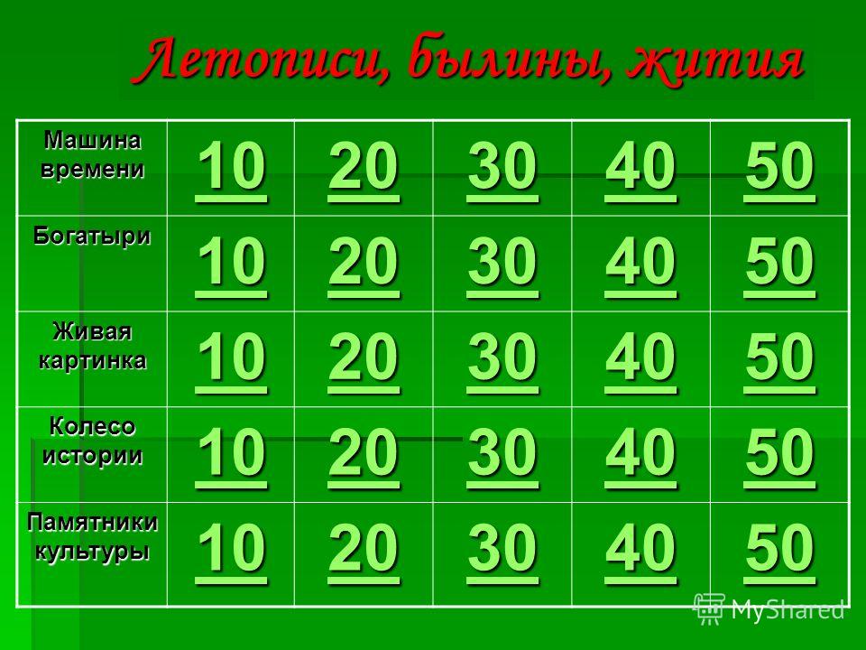 Календарь 4 класс Календарь 4 класс